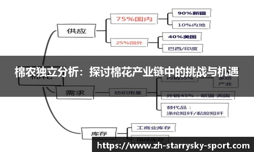 星空体育