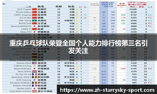 星空官网