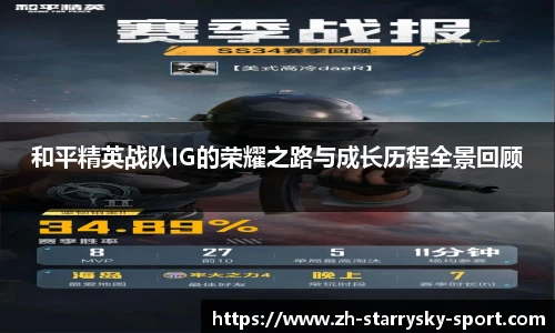 和平精英战队IG的荣耀之路与成长历程全景回顾